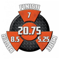 Raw Hammer Bowlingball - Black / Purpl..